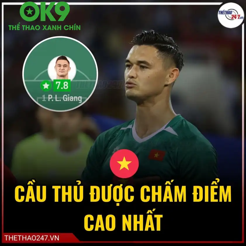Sự xuất sắc của Patrik Lê Giang và Xuân Son